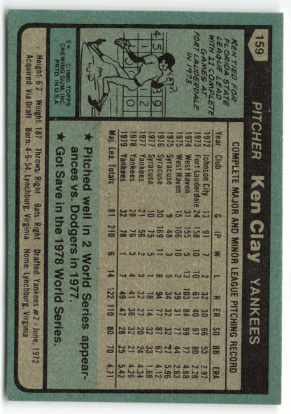 1980 Topps #159 Ken Clay