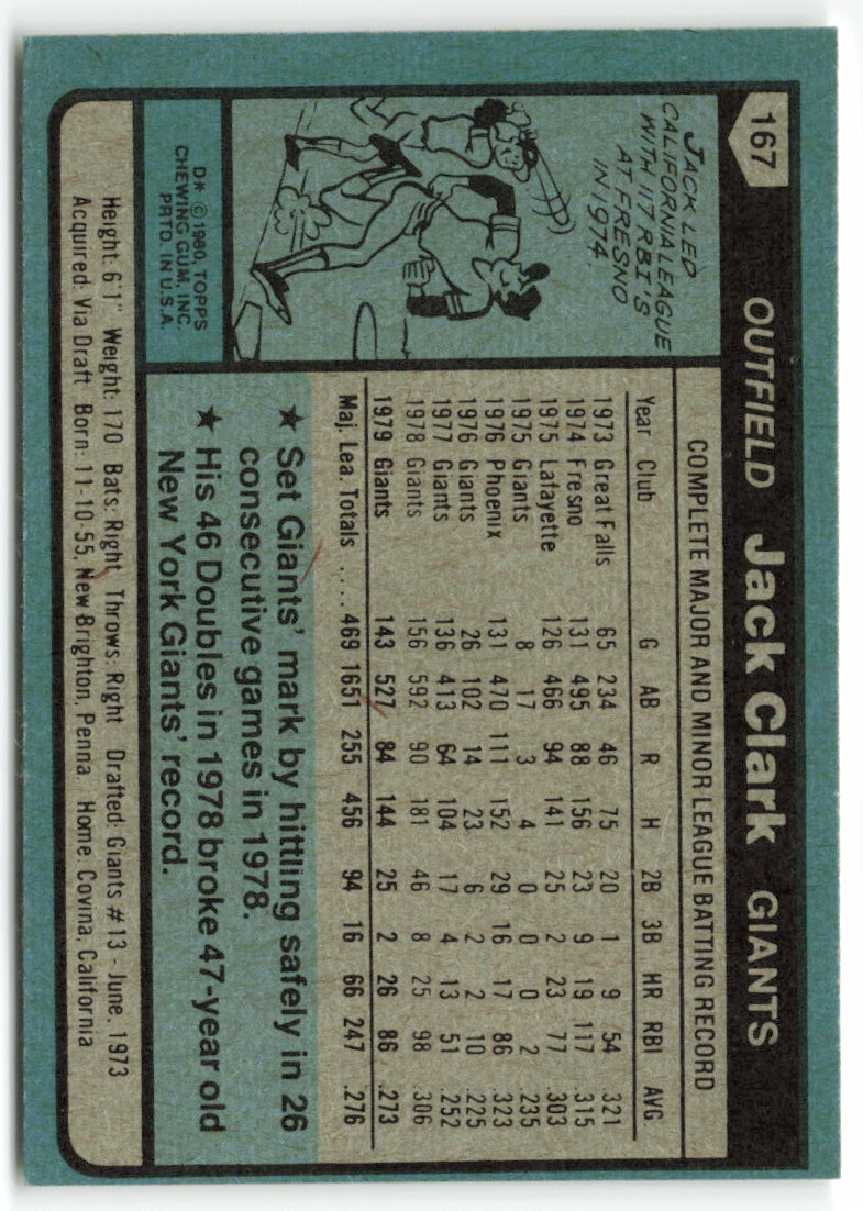 1980 Topps #167 Jack Clark