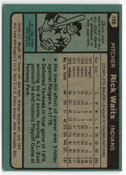 1980 Topps #168 Rick Waits