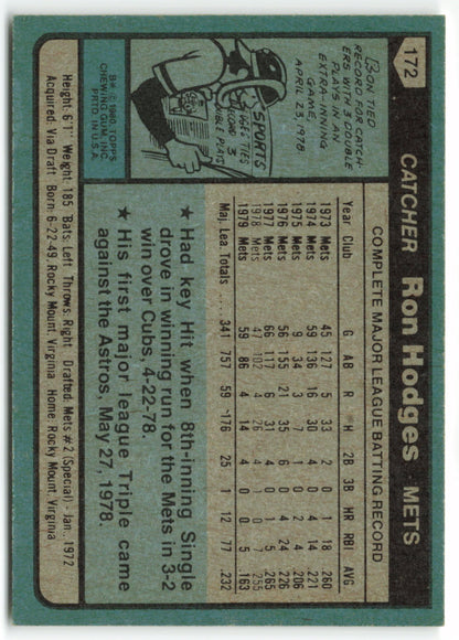 1980 Topps #172 Ron Hodges