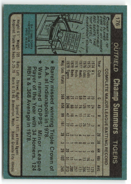 1980 Topps #176 Champ Summers