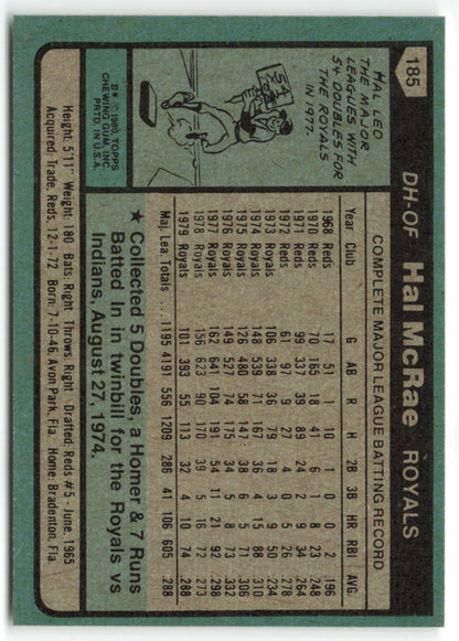 1980 Topps #185 Hal McRae