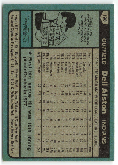 1980 Topps #198 Dell Alston