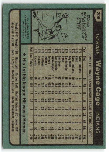 1980 Topps #208 Wayne Cage