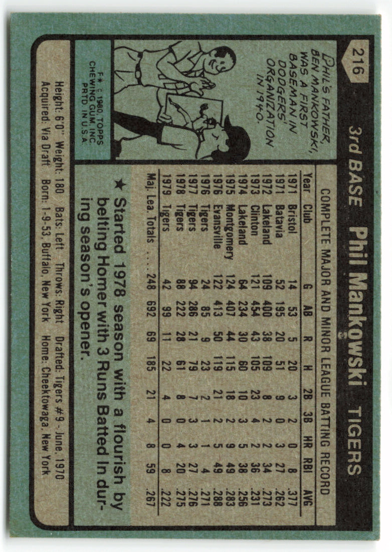 1980 Topps #216 Phil Mankowski