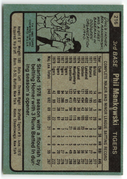 1980 Topps #216 Phil Mankowski