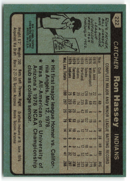 1980 Topps #222 Ron Hassey RC