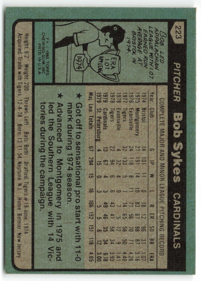 1980 Topps #223 Bob Sykes