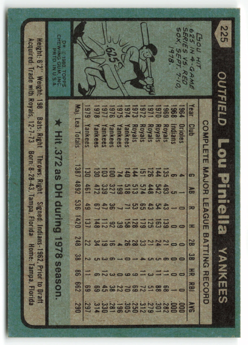 1980 Topps #225 Lou Piniella