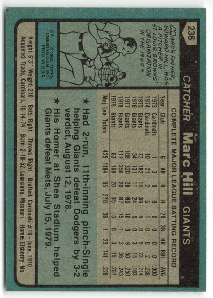 1980 Topps #236 Marc Hill