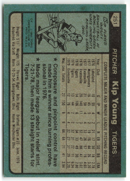 1980 Topps #251 Kip Young