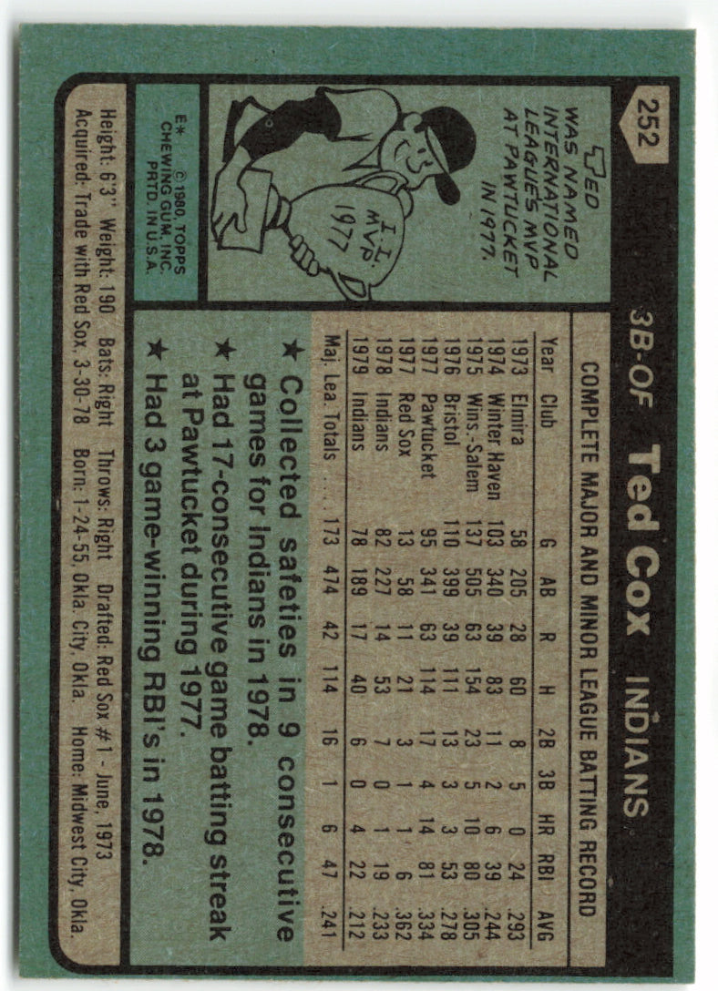 1980 Topps #252 Ted Cox