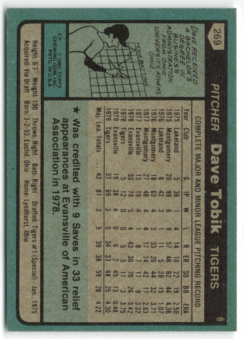 1980 Topps #269 Dave Tobik