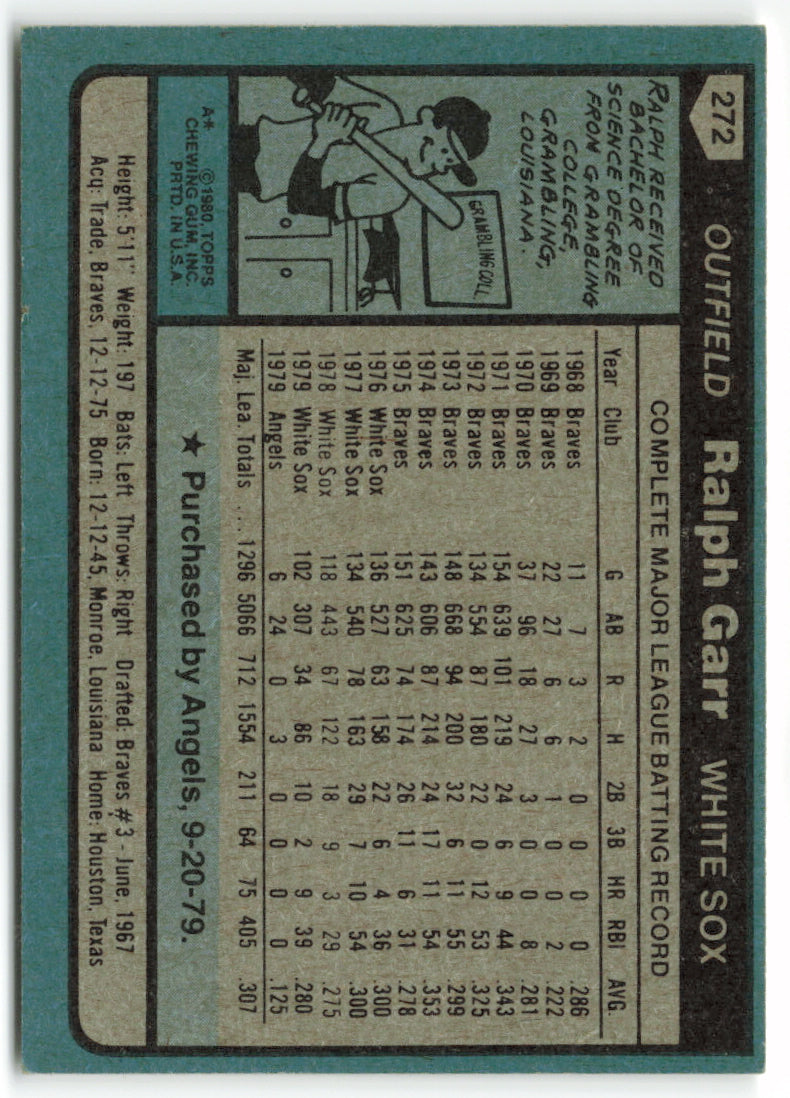 1980 Topps #272 Ralph Garr