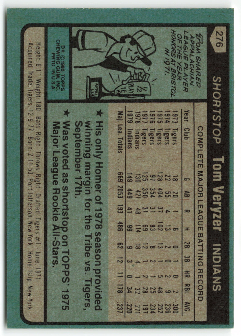 1980 Topps #276 Tom Veryzer