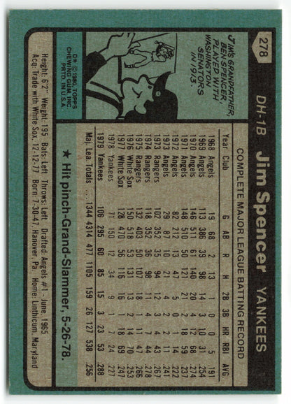 1980 Topps #278 Jim Spencer