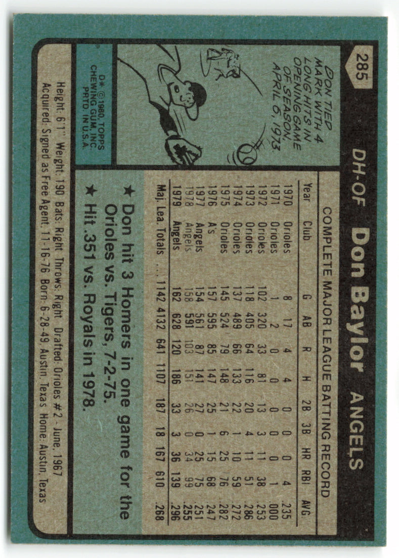 1980 Topps #285 Don Baylor