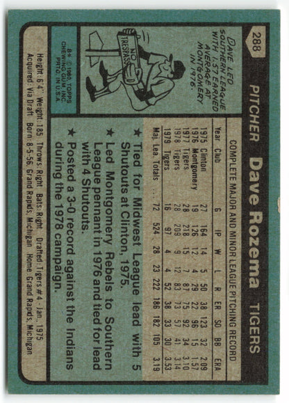 1980 Topps #288 Dave Rozema