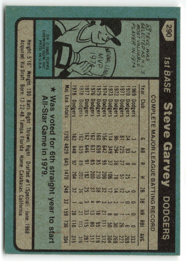 1980 Topps #290 Steve Garvey AS