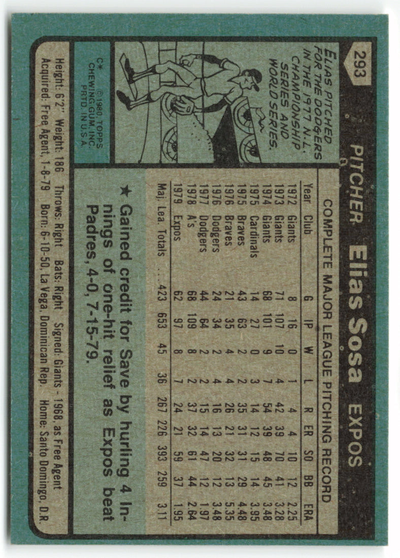 1980 Topps #293 Elias Sosa