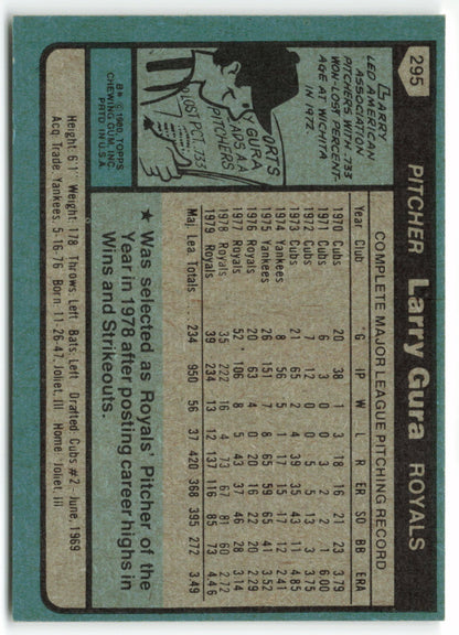 1980 Topps #295 Larry Gura