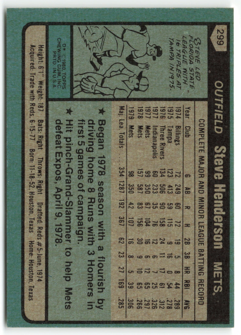 1980 Topps #299 Steve Henderson