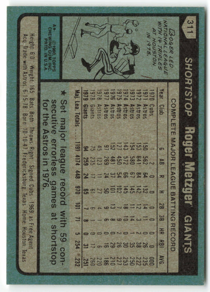 1980 Topps #311 Roger Metzger