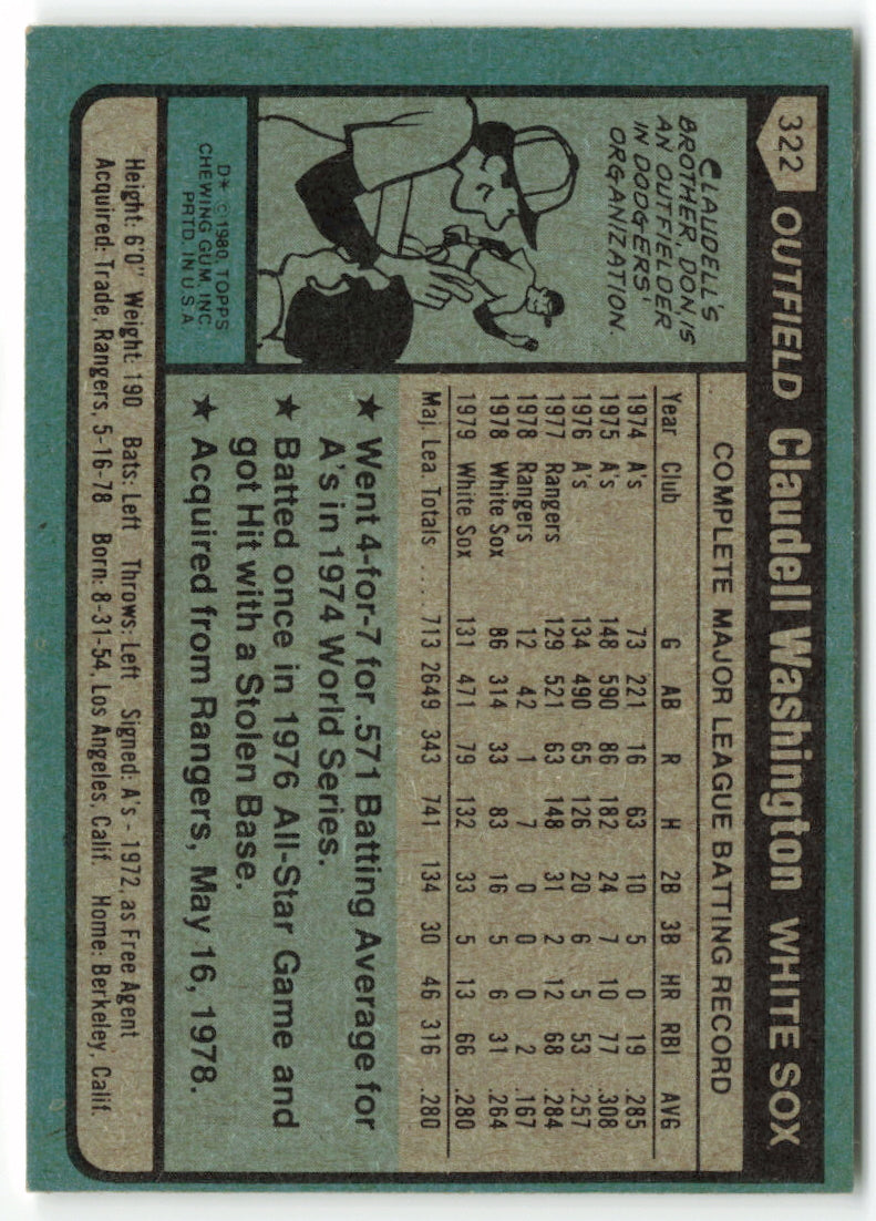 1980 Topps #322 Claudell Washington