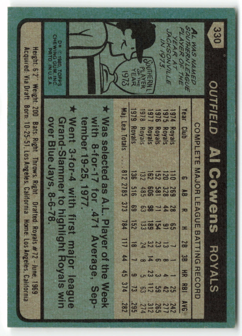 1980 Topps #330 Al Cowens