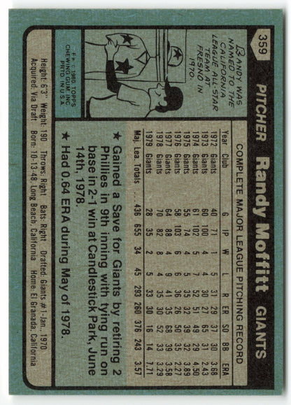 1980 Topps #359 Randy Moffitt