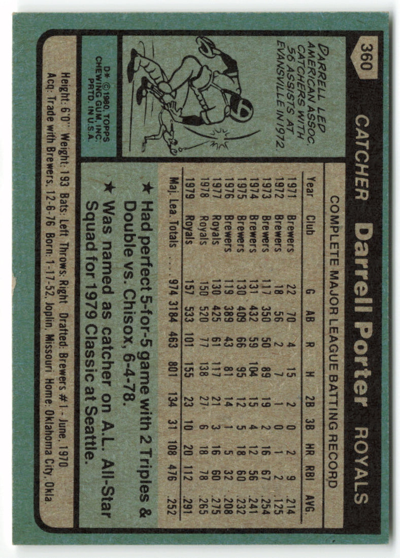 1980 Topps #360 Darrell Porter AS