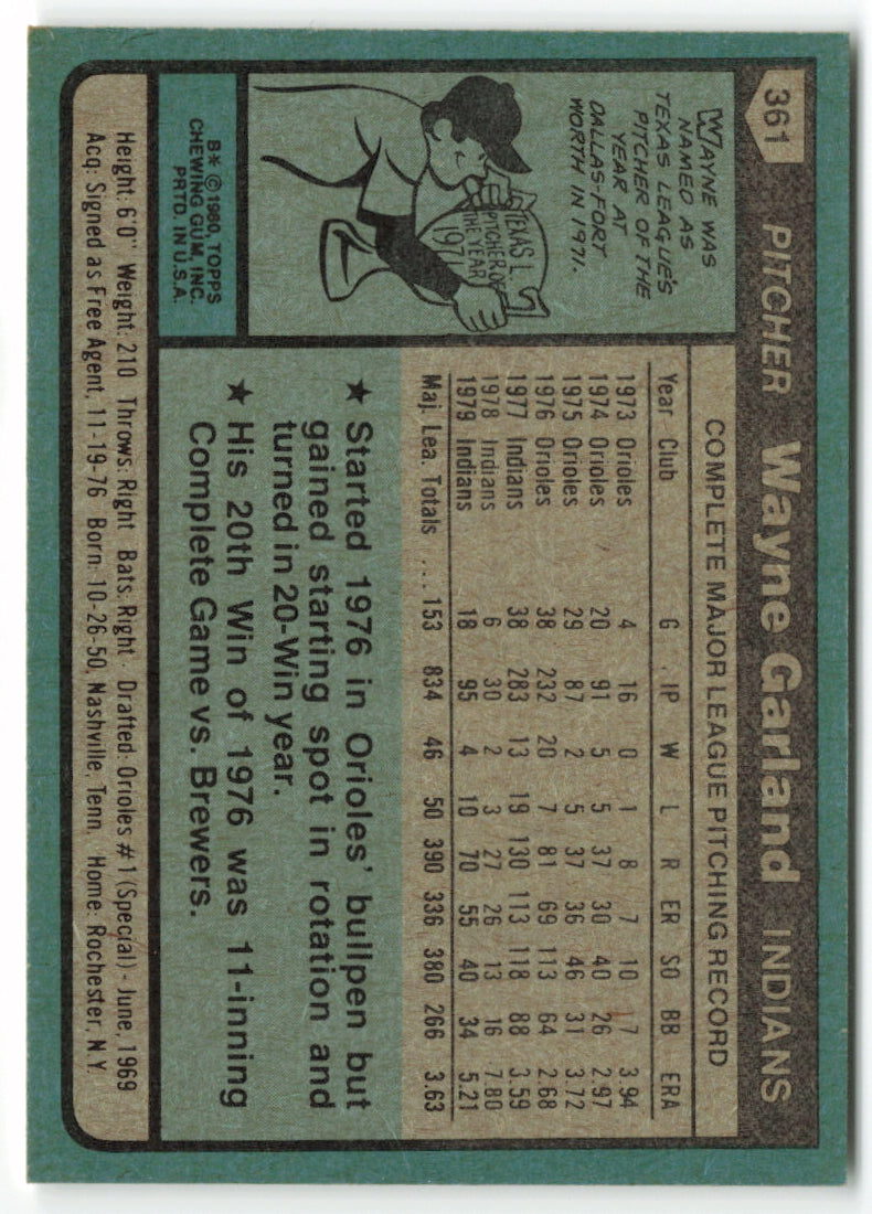 1980 Topps #361 Wayne Garland