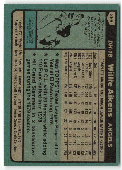 1980 Topps #368 Willie Aikens RC