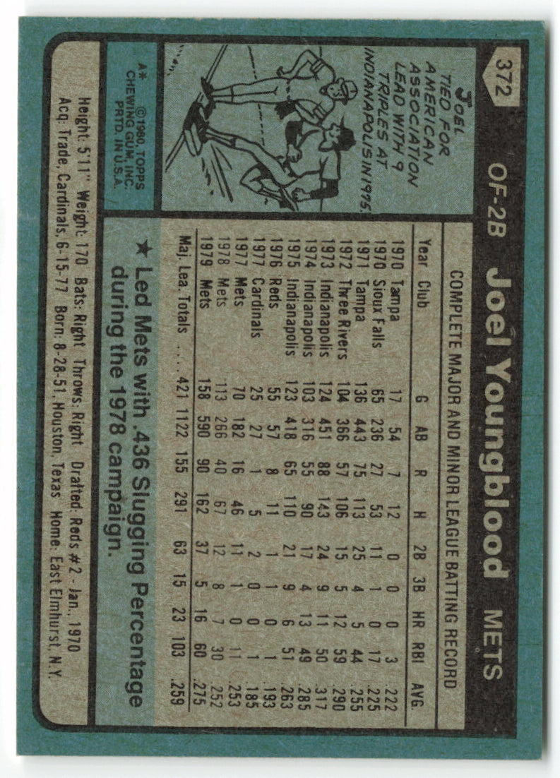 1980 Topps #372 Joel Youngblood