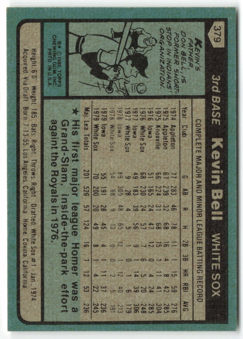 1980 Topps #378 Jerry Mumphrey