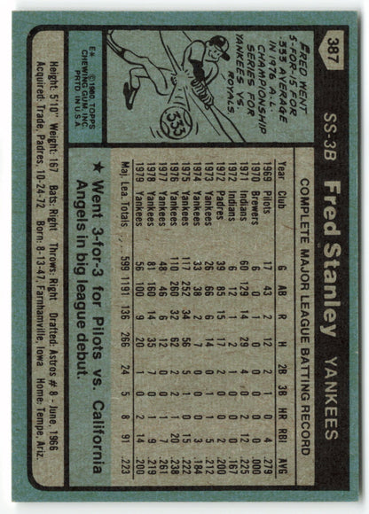 1980 Topps #387b Fred Stanley COR