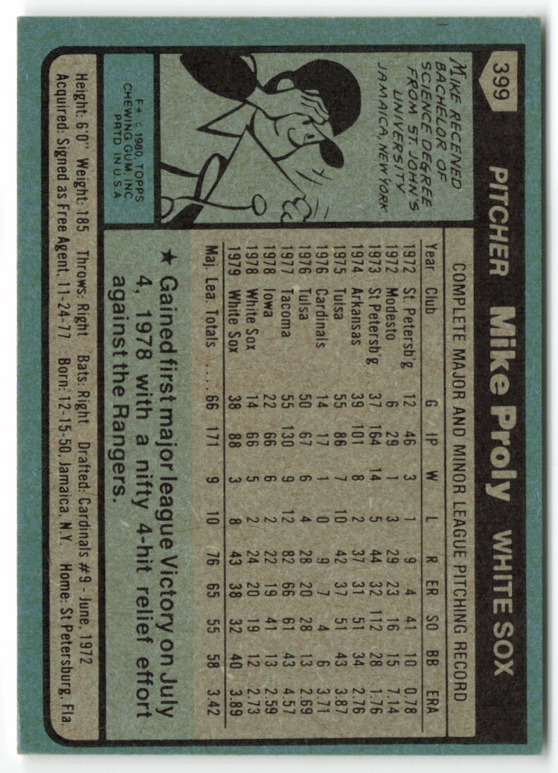 1980 Topps #399 Mike Proly