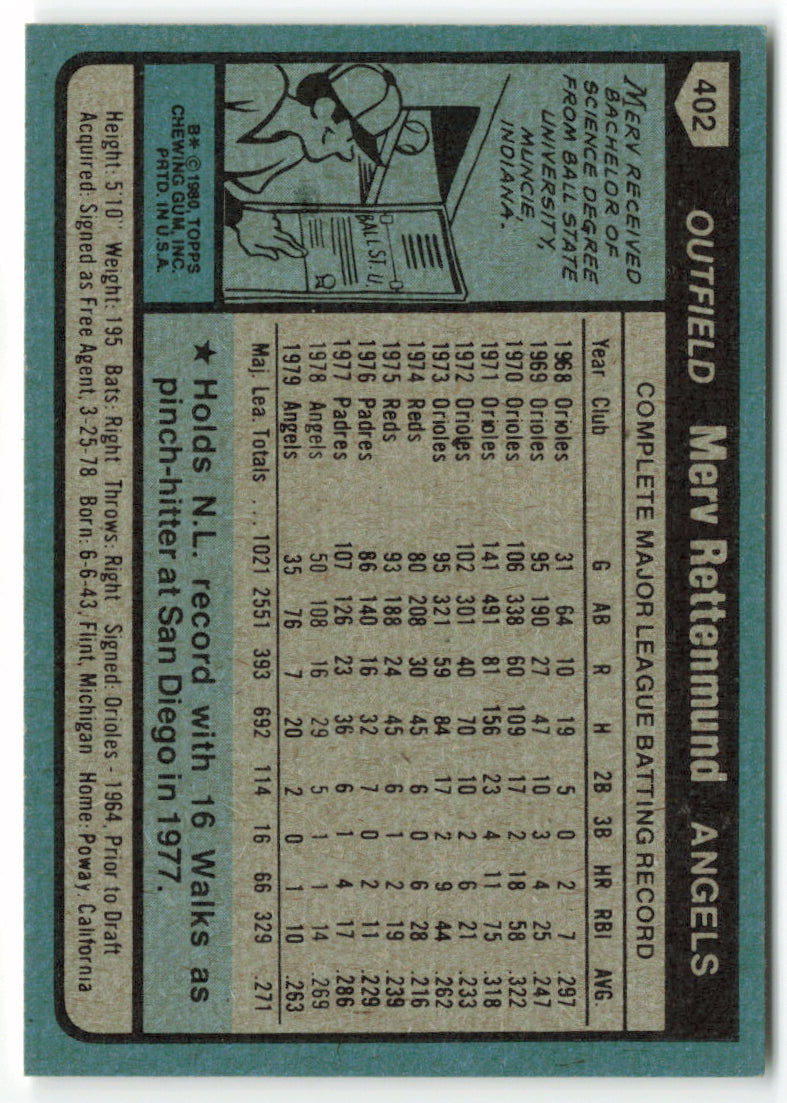 1980 Topps #402 Merv Rettenmund