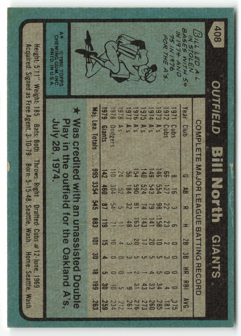 1980 Topps #408 Bill North