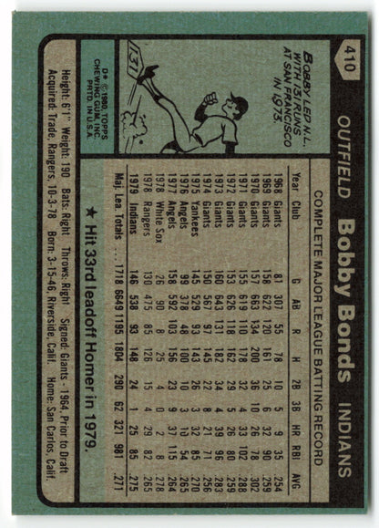 1980 Topps #410 Bobby Bonds