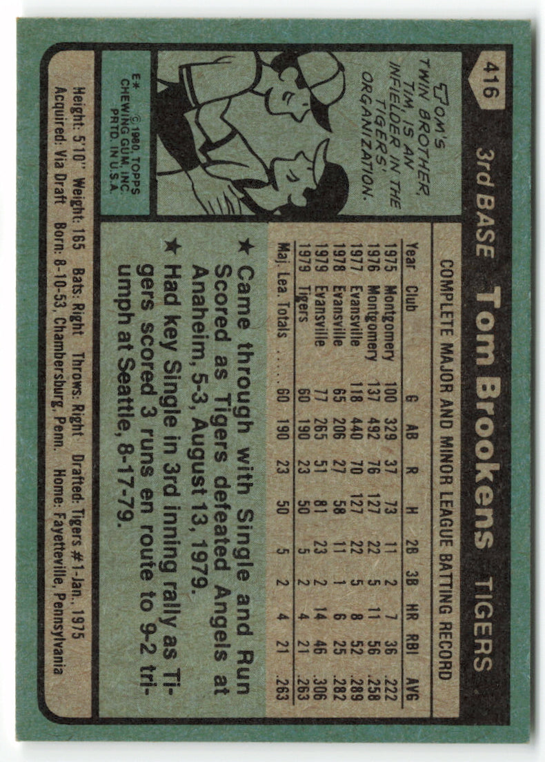 1980 Topps #416 Tom Brookens RC