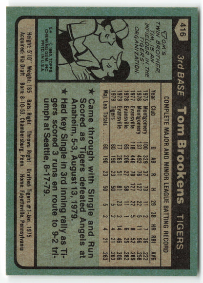 1980 Topps #416 Tom Brookens RC