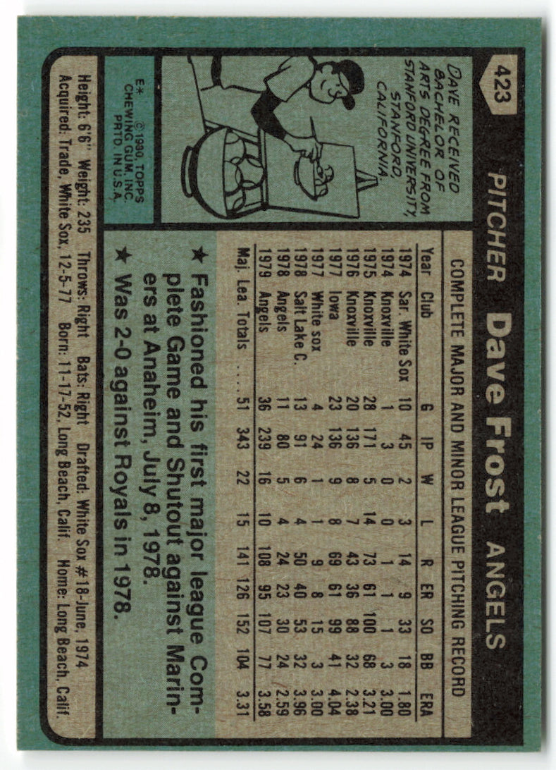 1980 Topps #423 Dave Frost