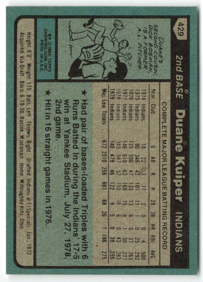 1980 Topps #429 Duane Kuiper