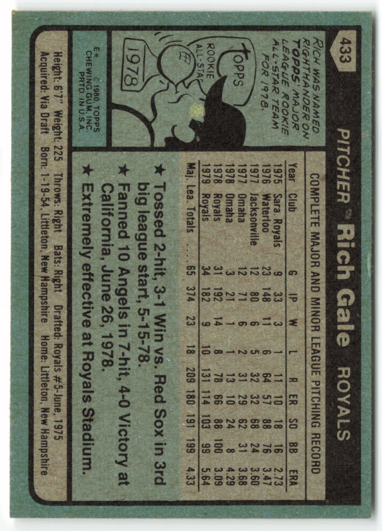 1980 Topps #433 Rich Gale