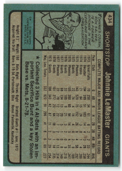 1980 Topps #434 Johnnie LeMaster