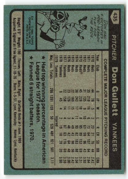 1980 Topps #435 Don Gullett