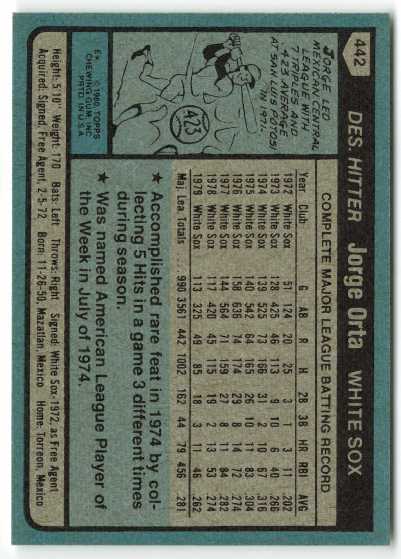 1980 Topps #442 Jorge Orta