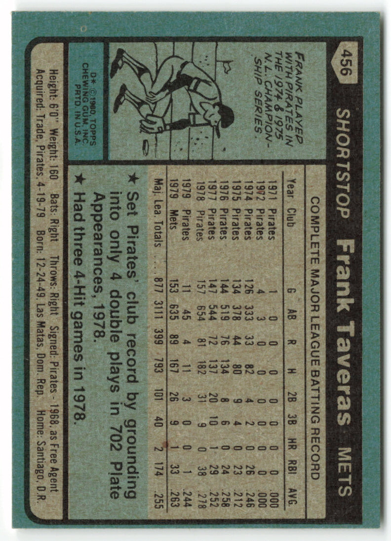 1980 Topps #456 Frank Taveras