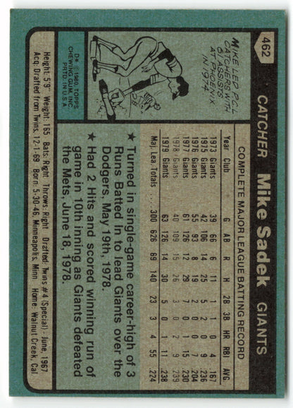 1980 Topps #462 Mike Sadek